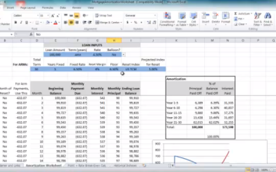 Mortgage Amortization Worksheet