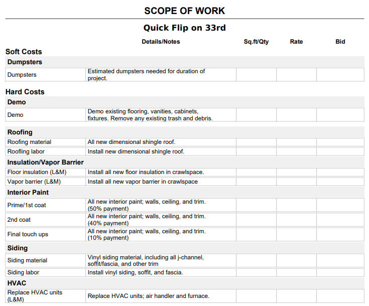 scope of work created using Rehab Valuator software