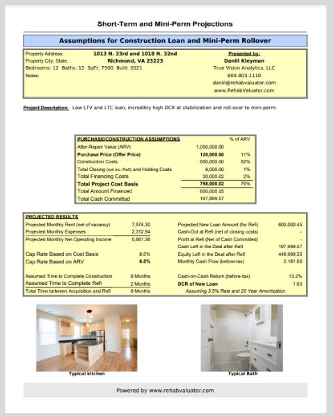 report to get real estate deal funded fast