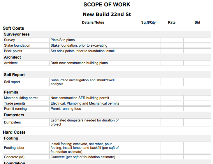 land development & new construction scope of work