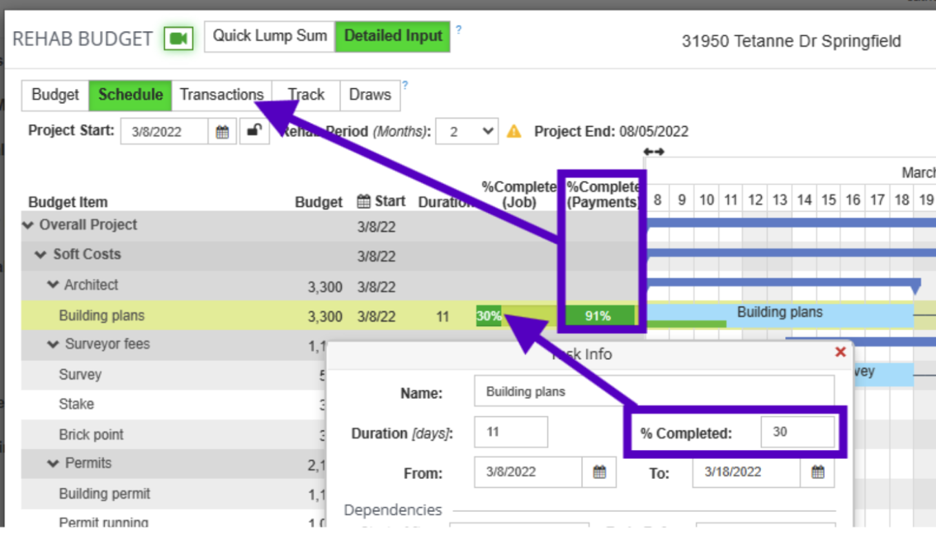 Build to Sell template display