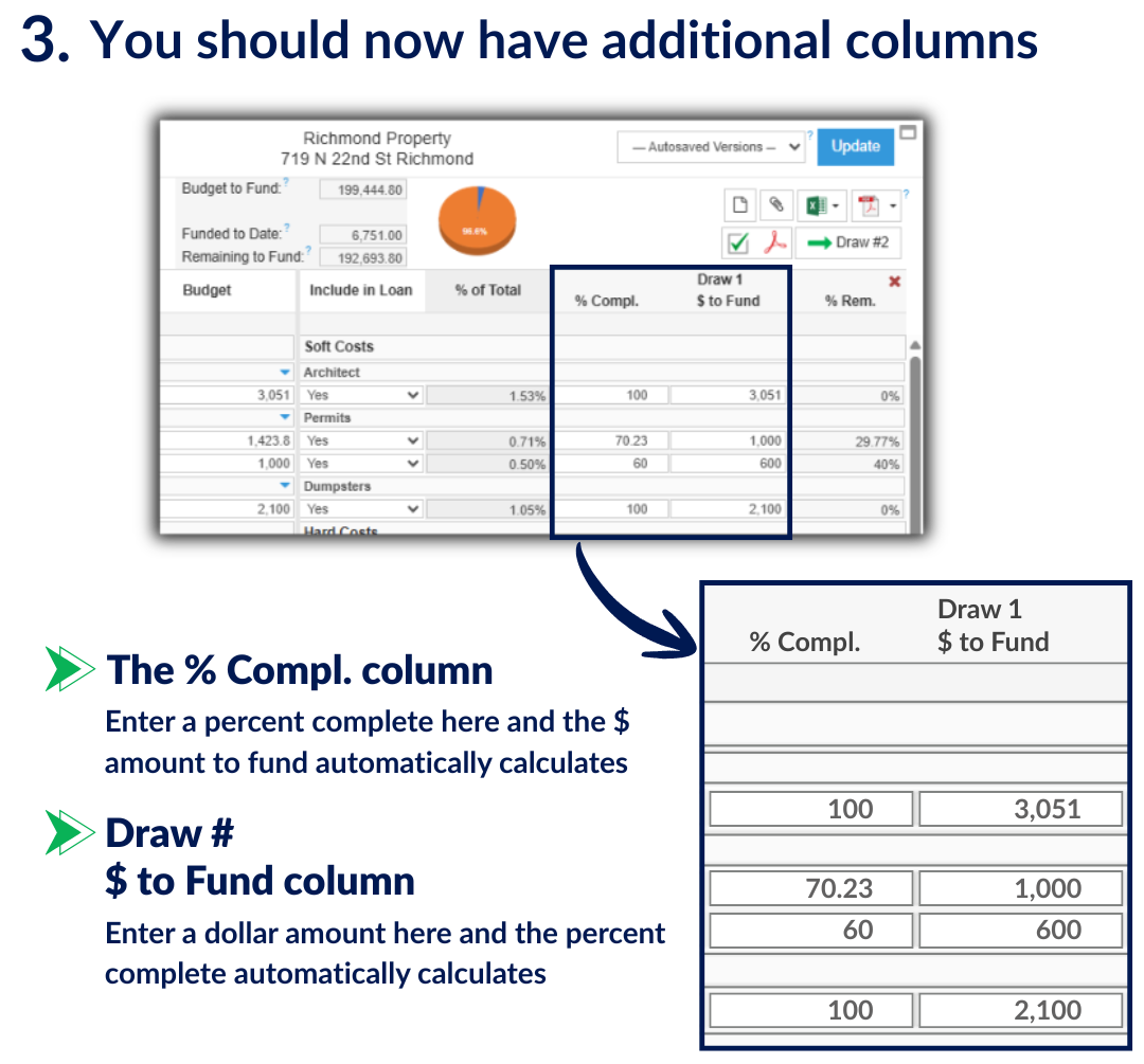 construction and rehab draw requests by dollar amount
