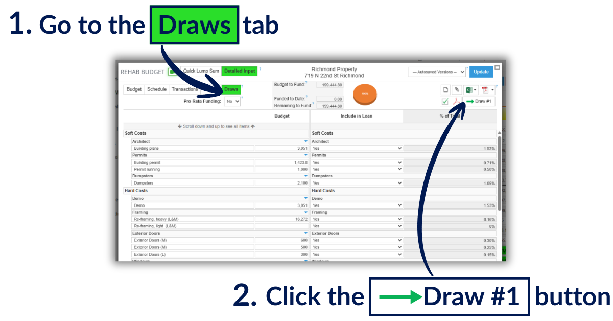 draw requests by dollar amount